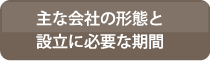 主な会社の形態と設立に必要な期間