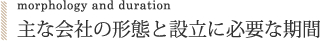 morphology and duration / 主な会社の形態と設立に必要な期間